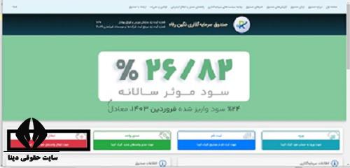صندوق نگین رفاه ورود